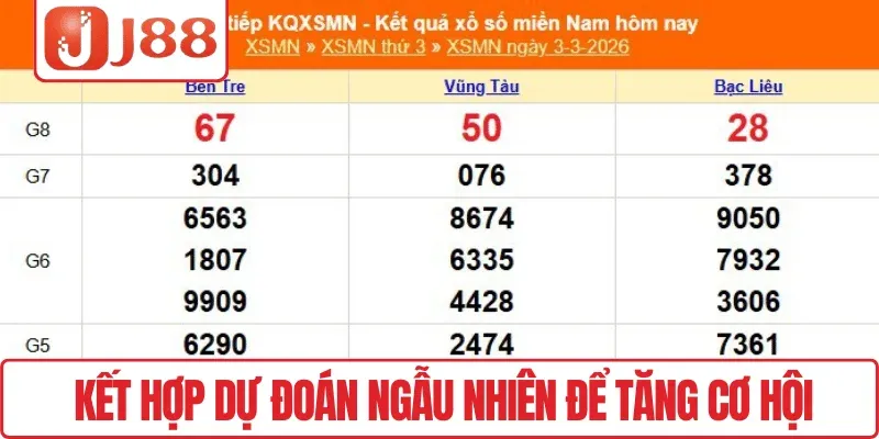 Xổ Số Miền Nam J88 – Trải Nghiệm May Mắn, Thưởng Liền Tay 3 Kết hợp dự đoán ngẫu nhiên để tăng cơ hội